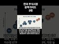 주식시장 투자 상품 종류 총정리! 주식, ETF, 채권, 리츠 한 번에 이해하기주린이 탈출 필수 시청 💡 주식시장에서 살 수 있는 모든 금융상품 완벽 가이드 3편