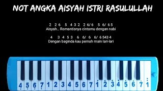 Not Pianika Aisyah Istri Rasulullah