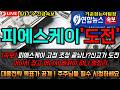 [피에스케이 주가전망]피에스케이 오늘 거래량 111% 폭증...148,833원 절대 깨지면 안 되는 이유 총정리
