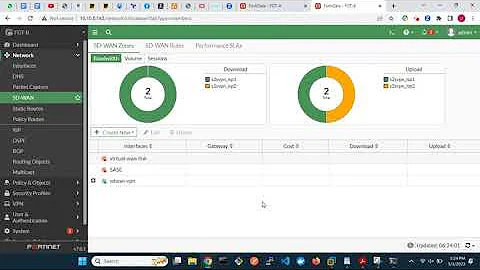 FortiGate SD-wan with IPsec Vpn