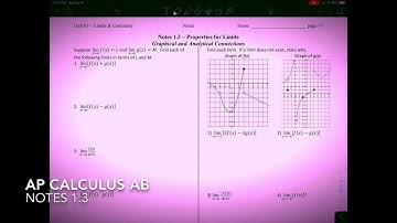 AP Calculus AB Notes 1.3 Rules for Limits