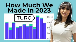 2023 Car Sharing Earnings on Turo & Getaround