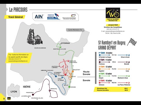 Ain Bugey Valromey Tour - Etape 2