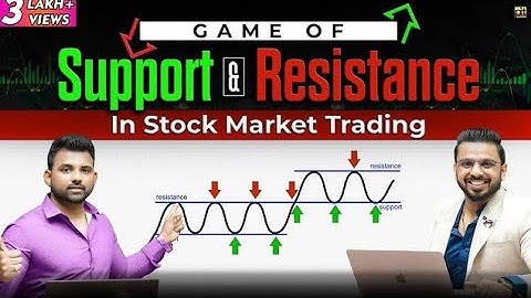 Support & Resistance Trading in Stock Market | Retesting Breakdown Breakdown Strategy