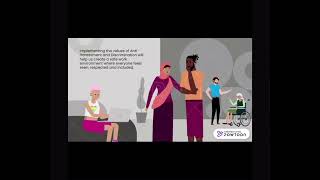 ASSIGNMENT 2 (CPT 2011)                                     ANTI HARASSMENT AND DISCRIMINATION