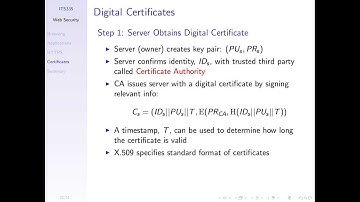 Digital Certificates (ITS335, Lecture 21, 2013)