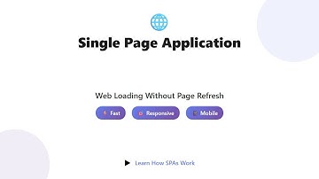 Single Page Applications Explained: How Modern Web Apps Work
