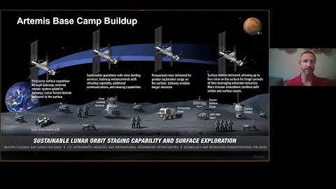 Lunar Surface Science Workshop: Lunar Science Accomplished with a ...  Jake Bleacher, Debra Needham