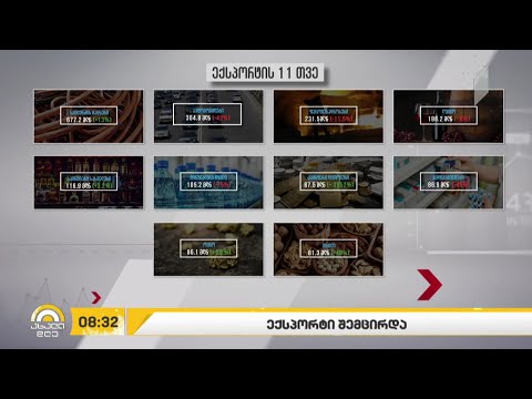 ექსპორტი შემცირდა