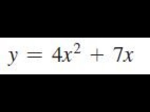 Find the derivative