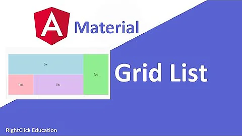 Angular Material Grid List | Angular Material Tutorial 21