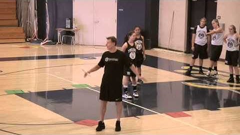 5 OUT Offensive Rebounding with Read & React