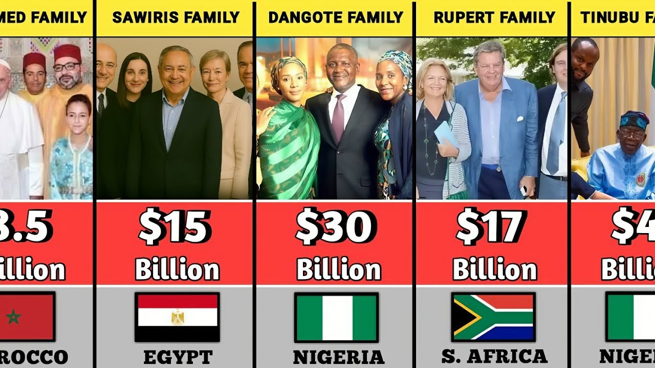 50 Richest Families In Africa 2025 | Their Networth And Nationality