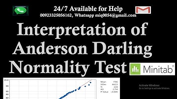 Interpretation of ANDERSON DARLING test normality test | Interpretation of Normality test results