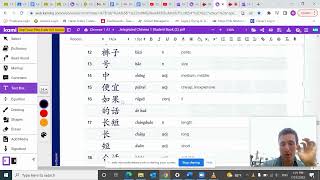 Lesson 9 Dialogue 1 Vocabulary Explanation and Analysis Integrated Chinese Volume 2 4th Ed