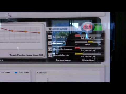 Right90 Elevator Pitch, Sales 2.0, San Francisco (2010)