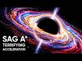 The Terrifying Secret Hidden in the Heart of Our Galaxy - Sagittarius A*