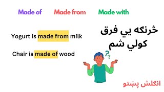 English learning in pashto - انګلش ګرامر او جملي پښتو کي - #englishinpashto #پشتو #pashto