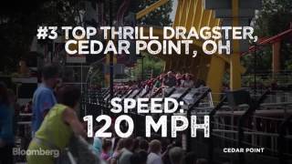 The World's Five Fastest Steel Roller Coasters The World's Five Fastest Steel Roller Coasters