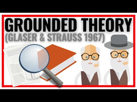 Grounded Theory according to Glaser and Strauss (1967) 🔍