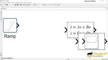 بلوک فضای حالت (State Space) در نوار ابزار سیمولینک نرم افزار متلب MATLAB