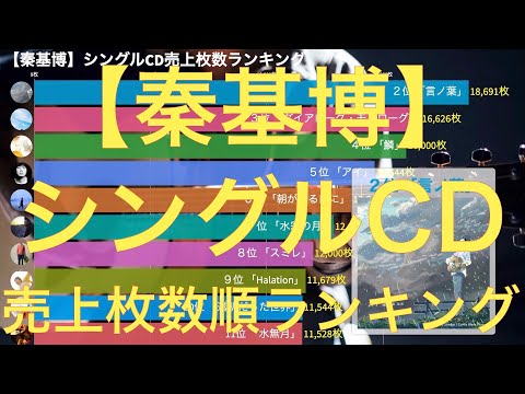 【秦基博】シングルCD売上枚数順ランキング