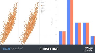 Subsetting in Spotfire | Revvity Signals | Tips, Tricks, Things You Don
