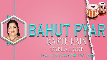 Bahut Pyar Karte Hain | Anuradha Paudwal | Tabla Loop | D# 120 BPM | Keharwa Tabla Loop | Keharwa