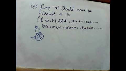 Automata Theory | Wednesday | Lecture 4 Part 1 | By Usman Khan