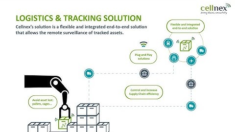 Logistics & Tracking Solution