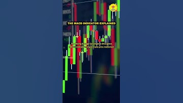 The MACD Indicator Explained #shorts #crypto #cryptocurrency