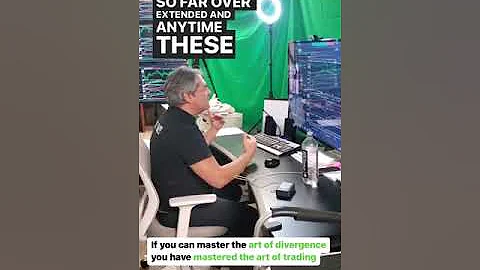 Sharing My Trading Insights On CNBCs The Tick