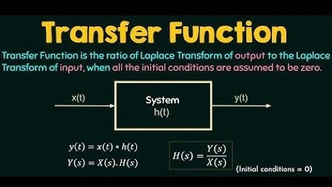 Deriving Transfer Function from Block Diagram 1