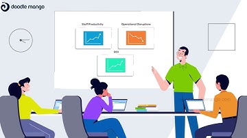 Product Explainer Video | AGS AI | Doodle Mango