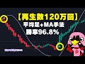 【勝率96.8%!?】平均足とMAを使った5分足スキャルピング手法で利益を最大化する究極の手法とらやを検証してみた！