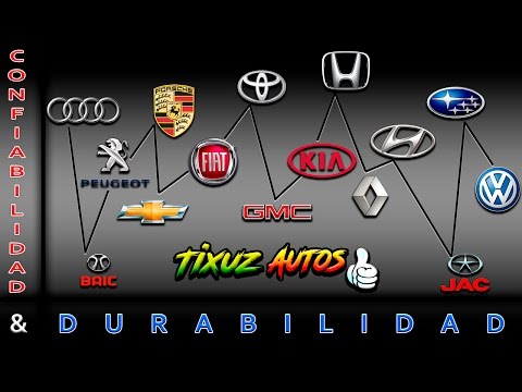 Video: ¿Qué marca de automóvil tiene el valor de reventa más alto?