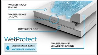 Pergo WetProtect Technology