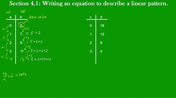 Math 9 - Section 4.1 Writing Equations to Describe Patterns - Part 2