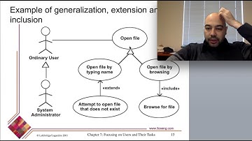 Kullanıcı Arayüzü Tasarımı ve Use Case