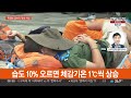 이걸 어떻게 먹나요... 대만 화제의 ´바다 바퀴벌레 라면´ 그 맛은 / JTBC 상암동 클라스