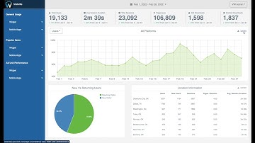 Export to CSV | Analytics