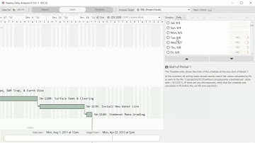 4. Steelray Delay Analyzer - The Timeline Panel