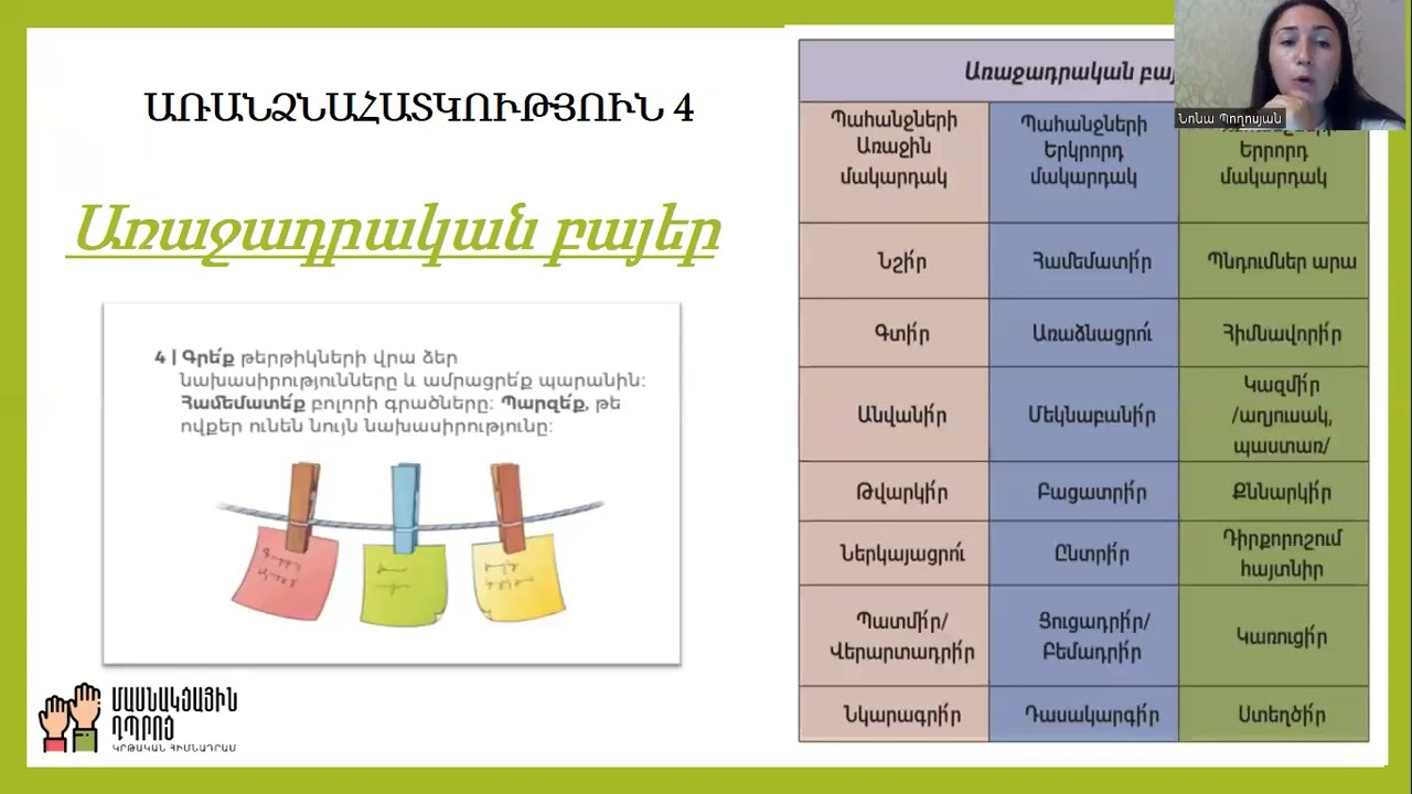 Ինչպե՞ս աշխատել «Ես և շրջակա աշխարհը 2» դասագրքով (վեբինար)