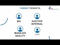 IAT ISO 90012015, 140012015, 450012018 &amp; IATF