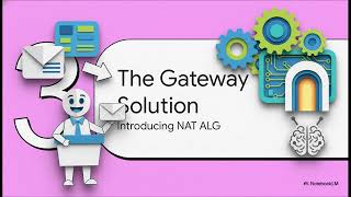 NAT ALG - enables apps to work through NAT screenshot 5