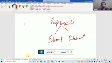 Strategy and performance Measurement |SPM| CFAP| CA|CFAP3 pac Sir Attiq ur rehman Lecture 31