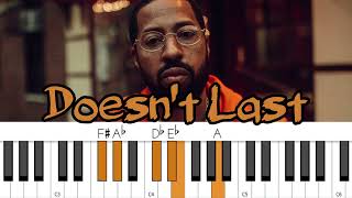 Roc Marciano - Doesn't Last (Piano Tutorial)