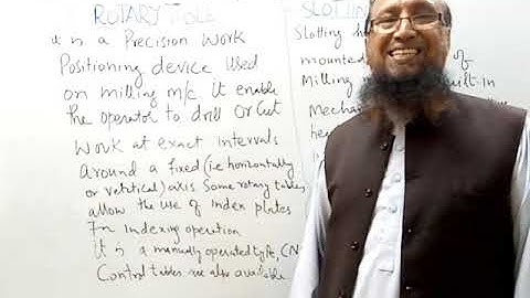 Lec # 09 Workshop III, Mech 354, Milling Attachments