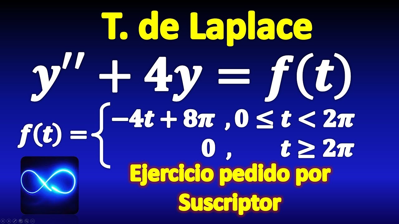 ОДУ, решенное преобразованием Лапласа, с кусочной функцией