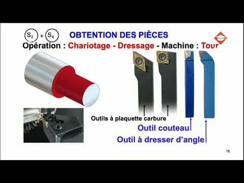 Fabrication Porte Outil Multifix (Multifix Holders) 